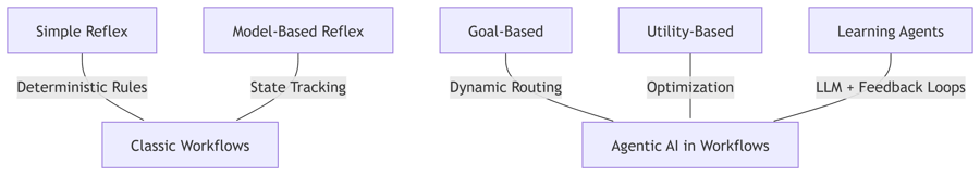 Mermaid-preview-20251024-093829